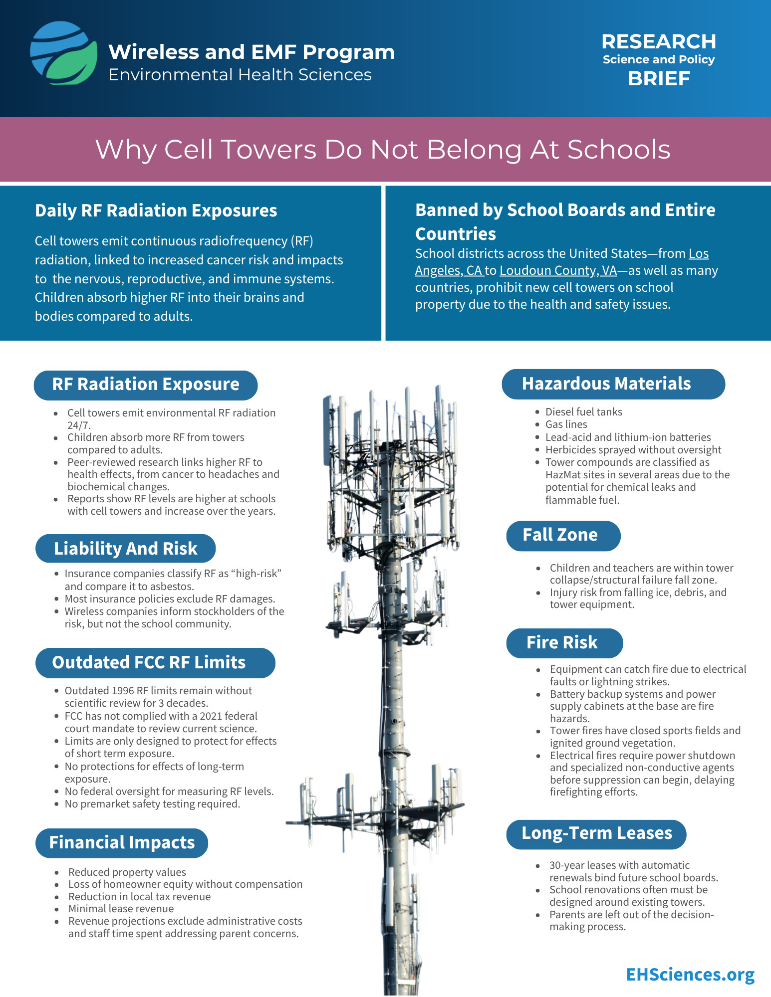 Fact Sheet: Why Cell Towers Do Not Belong At Schools